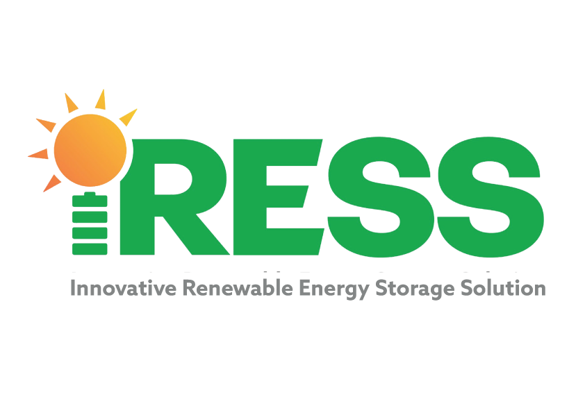 iRESS